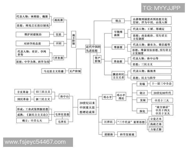 拉波尔特的崛起与影响力探讨:从历史到现代的深度解析
